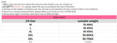 Ingvn - Office Ladies Temperament Top 2pcs Sets Tie Waist Trench Coat Vest +White Shirt Stitching Sleeves Women Korean Fashion Suit