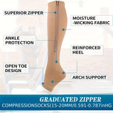 2 Pairs Compression Socks For Running, And Athletics - Open Toe, Zipper Closure, Thermal