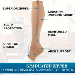 2 Pairs Compression Socks For Running, And Athletics - Open Toe, Zipper Closure, Thermal