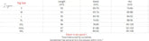 Ingvn - Elastic Sexy Skinny Pencil Jeans For Women Leggings Jeans Woman High Waist Jeans Women's Thin-Section Denim Pants