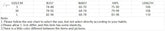Ingvn - Bandage Sexy Backless Maxi Dresses Club Party Summer Holiday Dress Cut Out Sleeveless Elegant Long Dress Robe