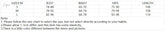 Ingvn - Bandage Sexy Backless Maxi Dresses Club Party Summer Holiday Dress Cut Out Sleeveless