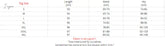 Ingvn - Elastic Sexy Skinny Pencil Jeans For Women Leggings Woman High Waist Women’s Thin -