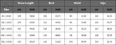Ingvn - Yellow Off Shoulder Ruffles Pleated Dress Plus Size Women Casual Beach Holiday Slash Neck