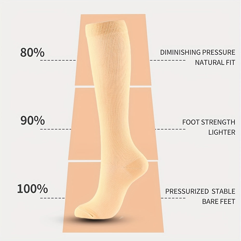 Copper Compression Socks for Women - 20-30 mmHg Graduated Compression, Wide Calf Support for Pregnancy, Running, Nursing, and Athletic Activities