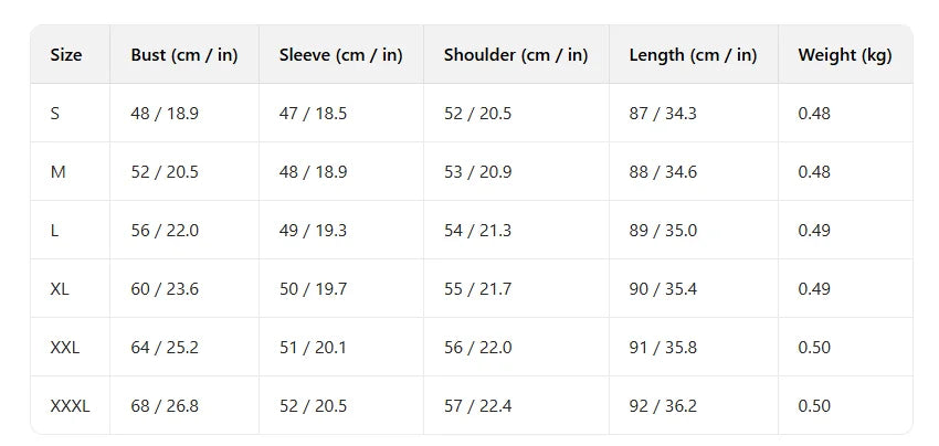 Ingvn  New Autumn Winter Solid Color High Collar Long Sleeve Hip-covered Sweater Women's Dress