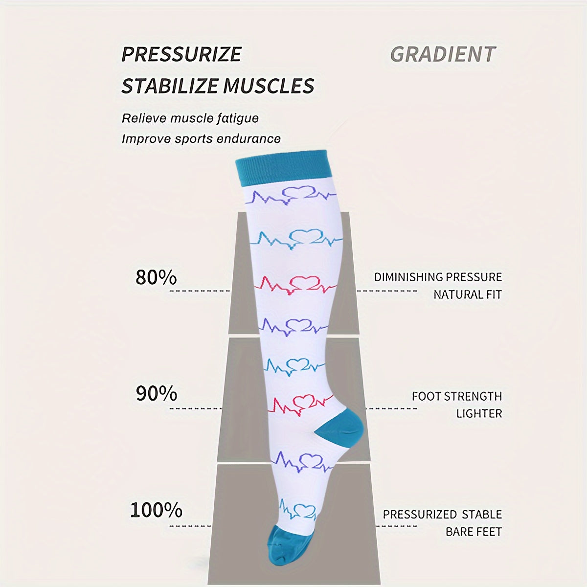 Compression Socks for Women - 20-30 mmHg Graduated Compression, Wide Calf Support for Pregnancy, Running, Nursing, and Athletic Activities